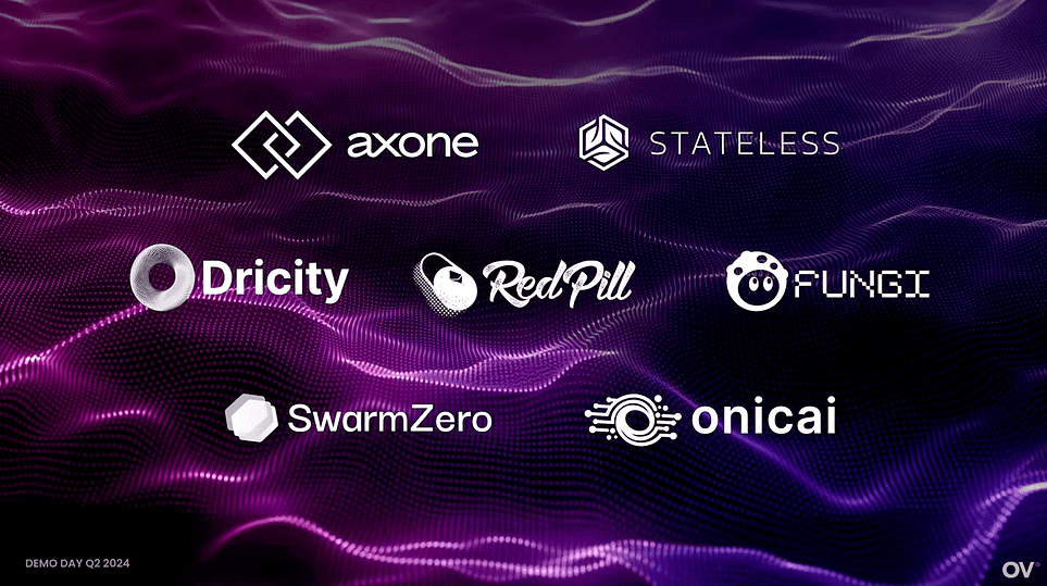 SwarmZero Graduates from Outlier Ventures AI and Crypto Cohort